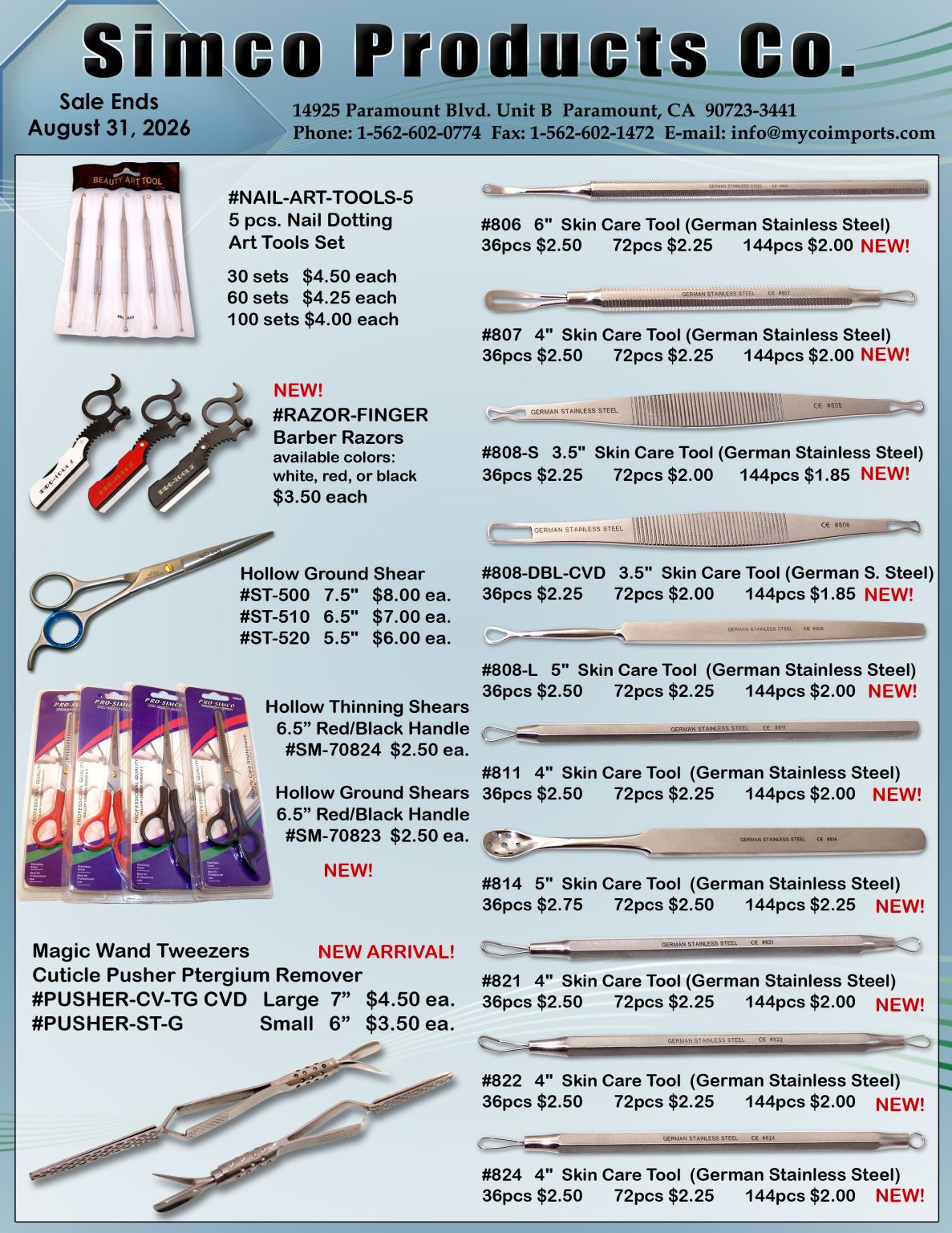 P3_Sales